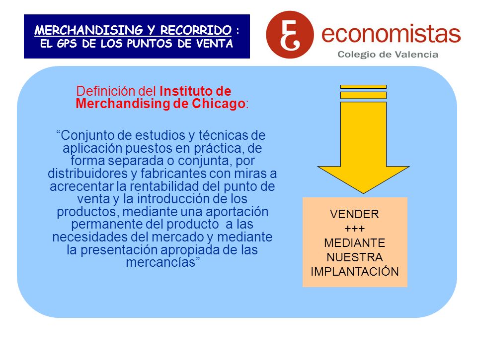 definición de puntos de venta